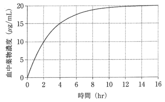 解説画像
